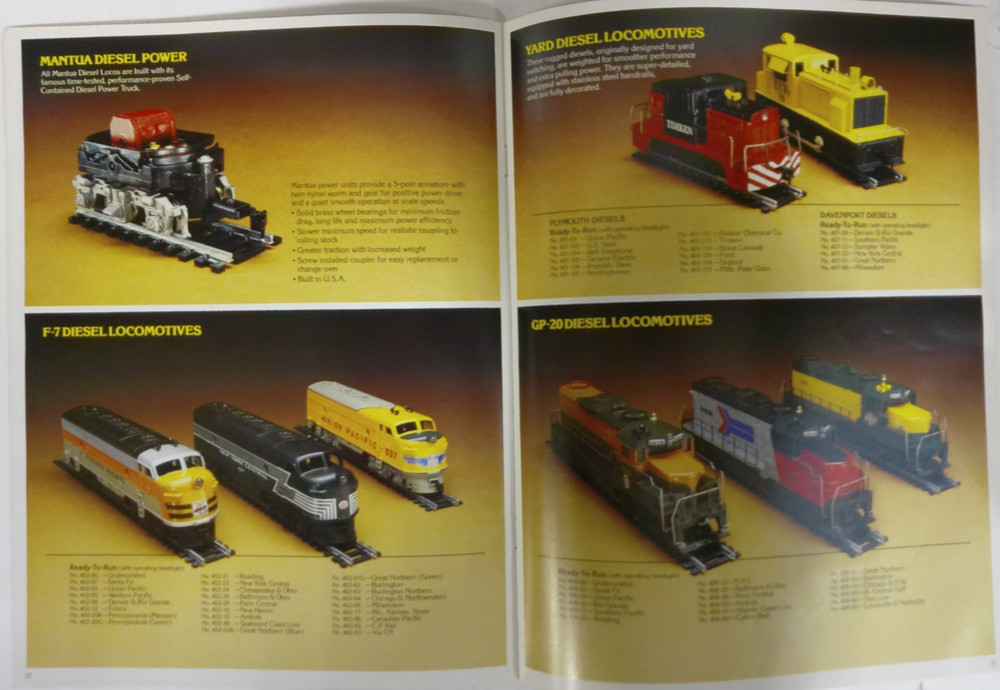 1981 MANTUA Model Train Catalog & Sales Order Form