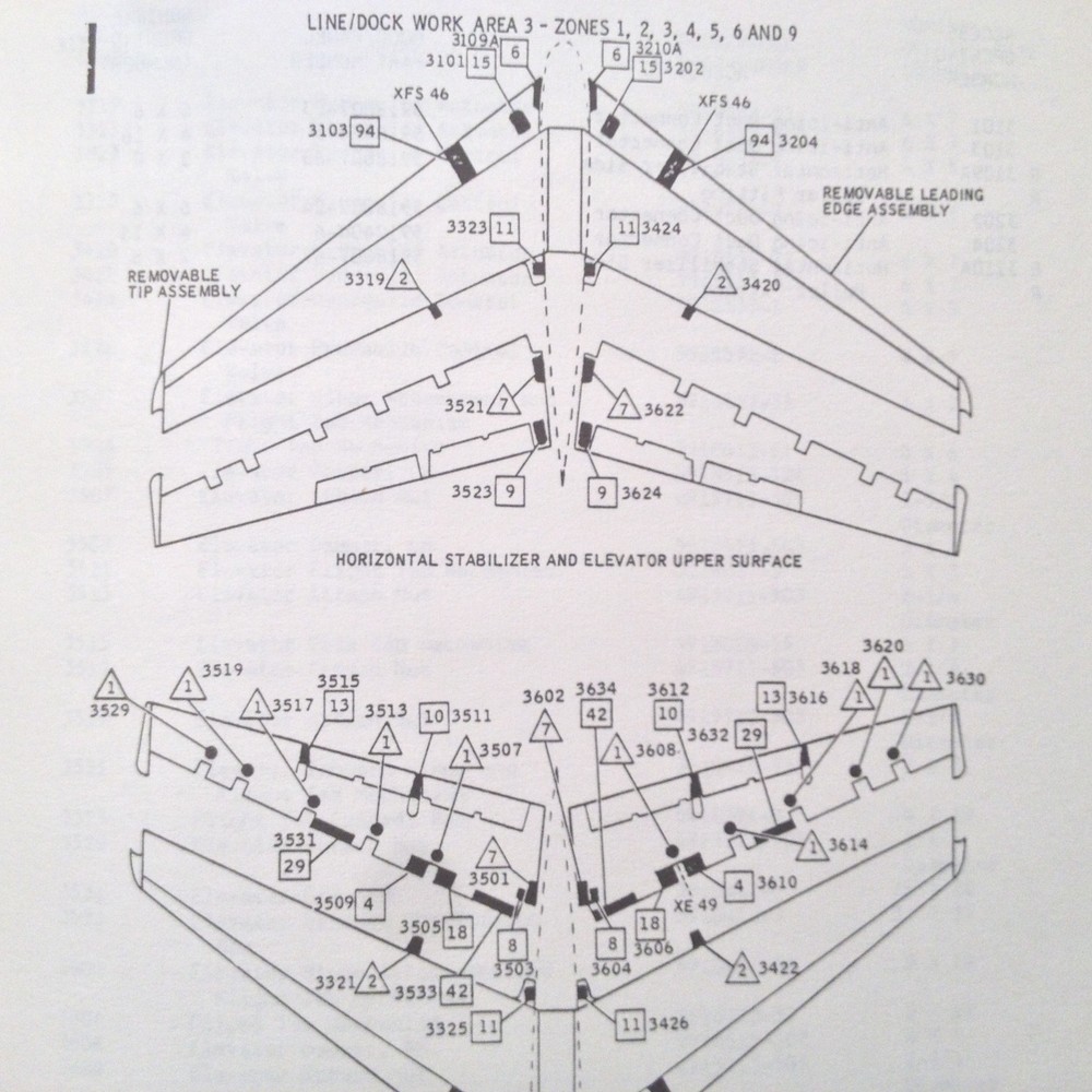 DC9-10 Maintenance & Engineering Zones, Stations, Lubrication Doors Booklet