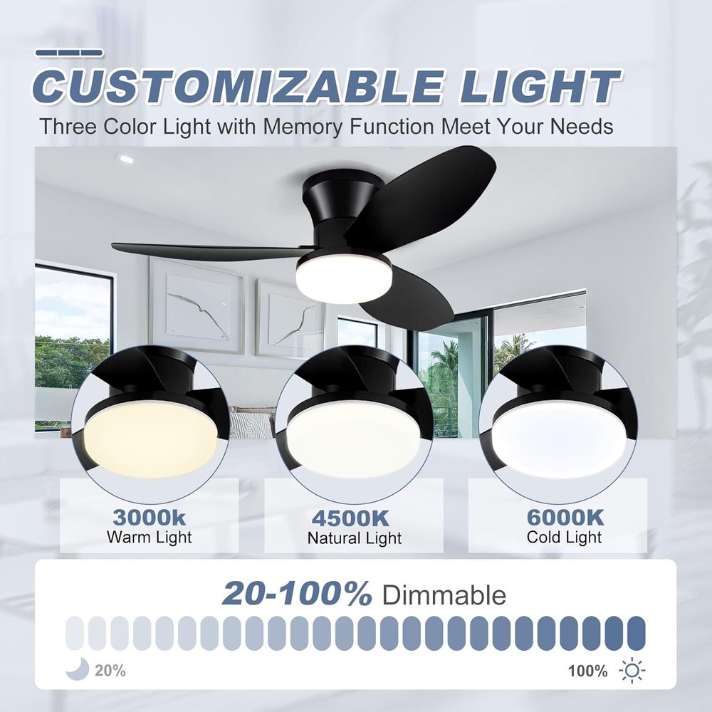 36 Inch Ceiling Fan with Light and Remote Small Low Profile Ceiling Fan US