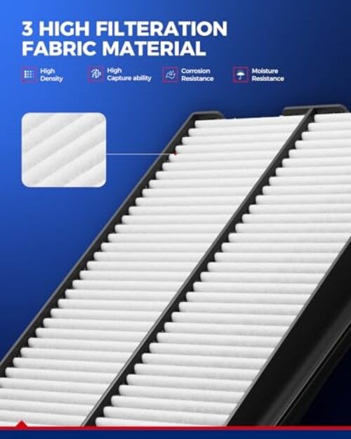 Engine & Cabin Air Filter Kit, Replacement for Kia Sorento 2014 2015,