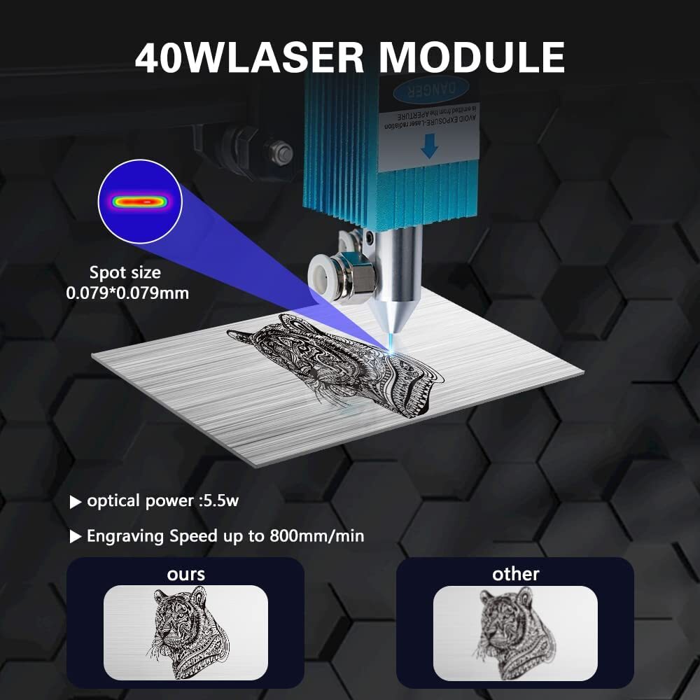 40W Fixed Focus Laser Module 450nm For CNC 3018pro Engraving Cutting Machine