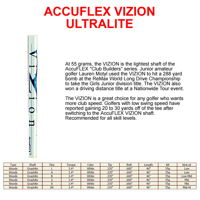 LEFTHAND SLICEKILLER NONCONFORMING OFFSET ANTISLICE DRAW ILLEGAL DISTANCE DRIVER