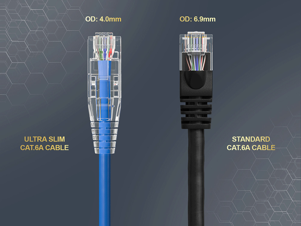 4ft Slim Cat6a 28AWG UTP Ethernet Network Patch Cable, Blue