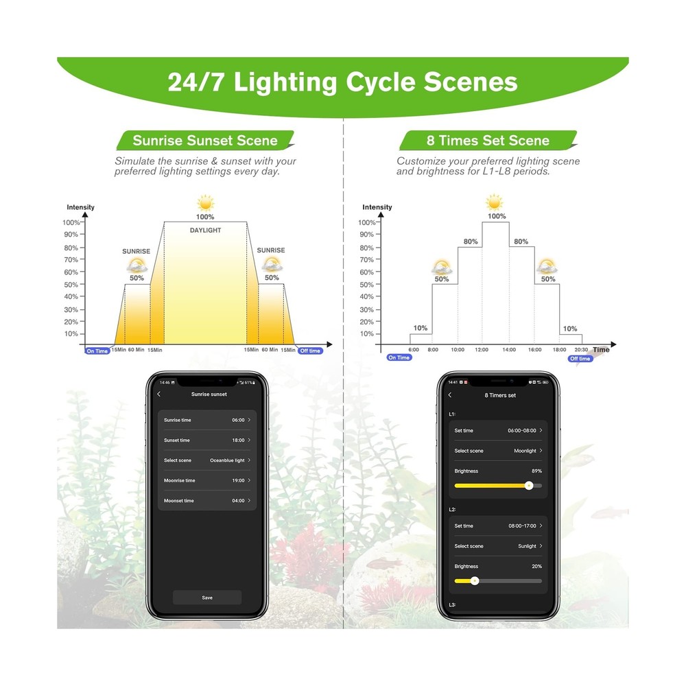 hygger 60W Smart Aquarium Light, Bluetooth LED Light with App Control, Full S...