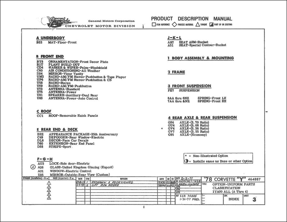 1978 Corvette Factory Assembly Manual BOUND Chevy Chevrolet Exploded Views