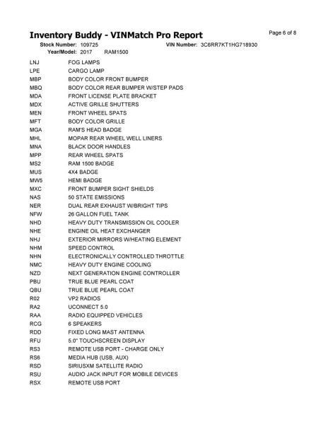 17 18 RAM 1500 Air Shutter