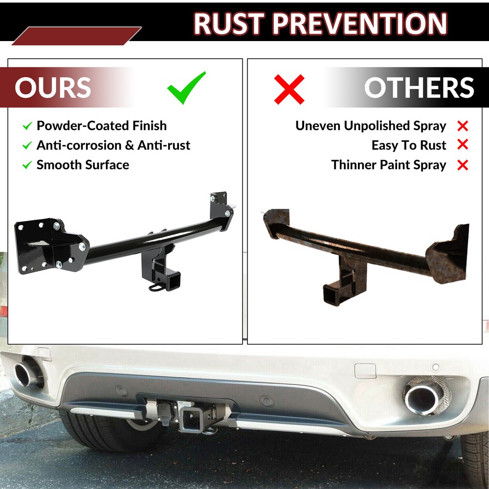 Class-3 Trailer Hitch Receiver Rear Bumper Tow Kit 2" for BMW X5 07-18 X6 14-19