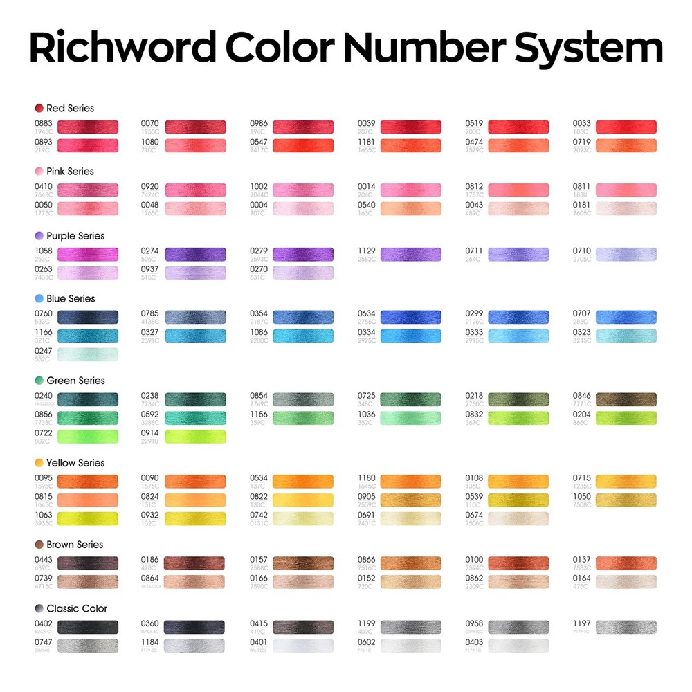 Richword Selected Black and White Embroidery Thread Set – 4 Rolls, 40WT Polye...