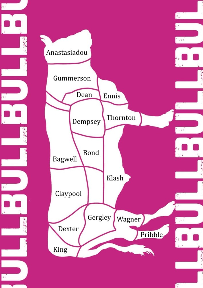 BULL #12: for the shorties