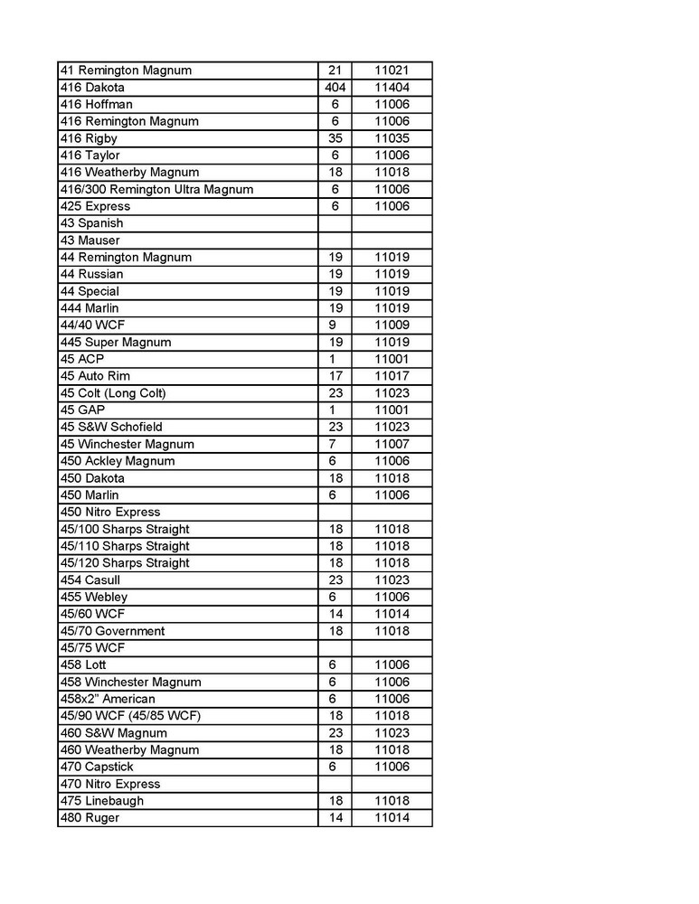 Redding Shellholder #12 11012