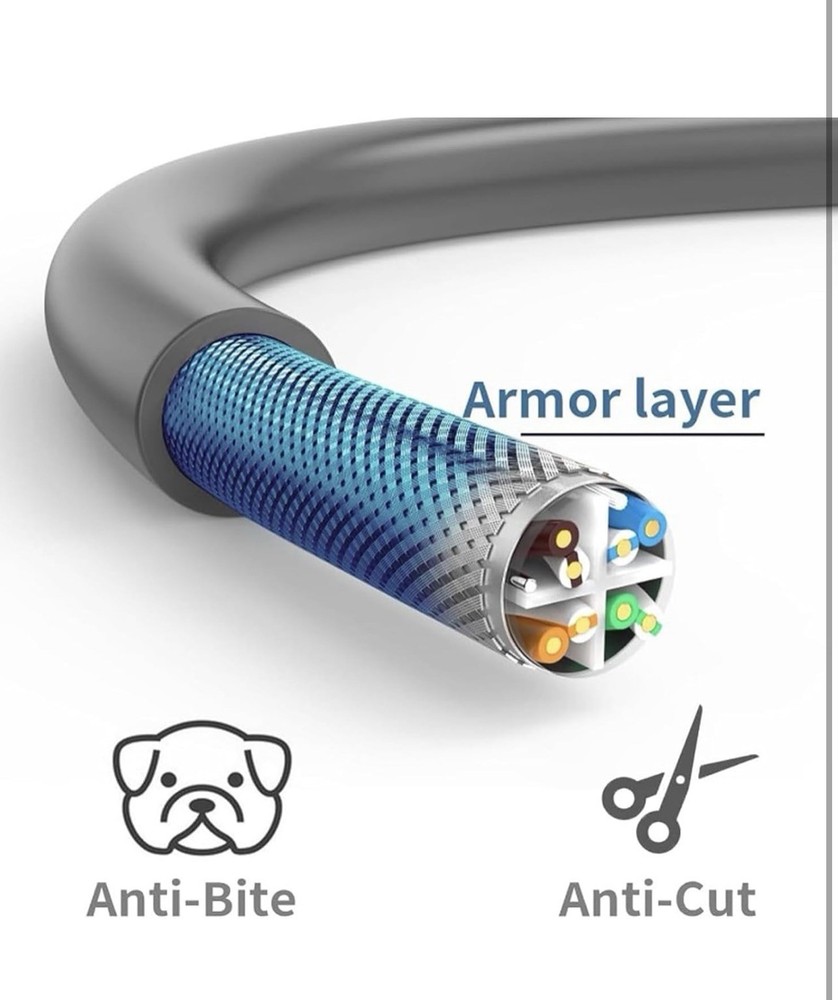 Cable for Rectangular Satellite Gen3, IP68 1200Mbps With End Internet Kit 150FT