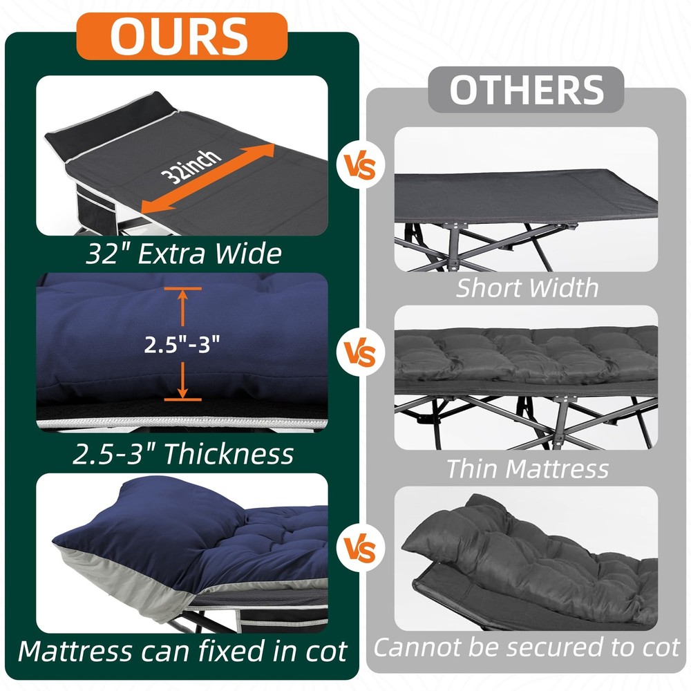 Portable Camping Cot, 32" Extra Wide Camping Cots for Everyone with Thick Cus...