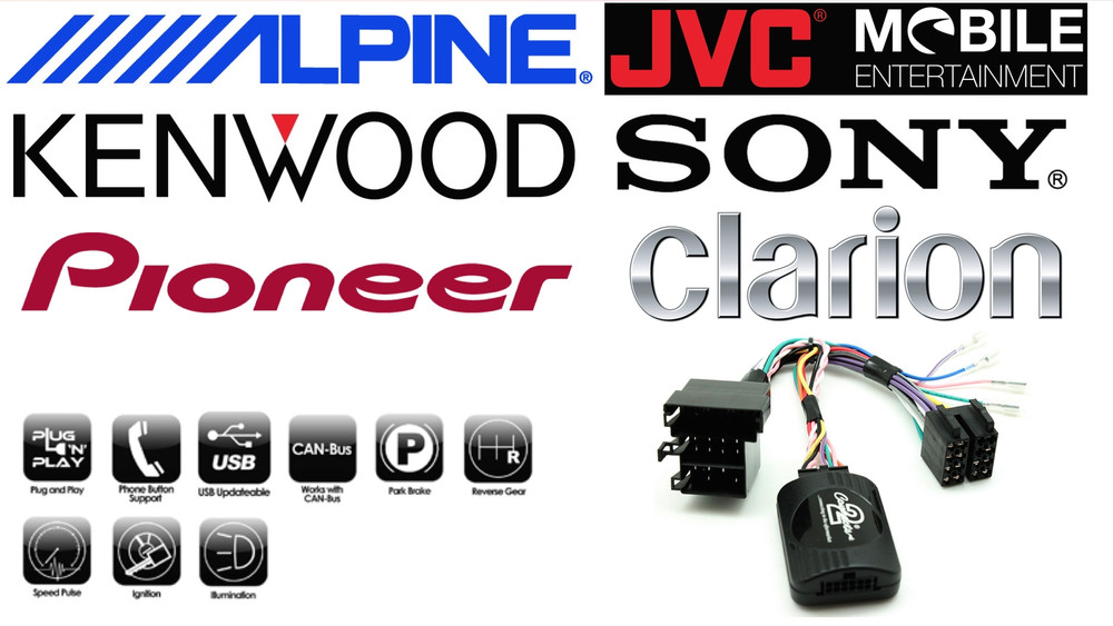 FIAT GRANDE DOT EVO 500 2005-2015 CHINESE ATOTO STEERING CONTROL INTERFACE