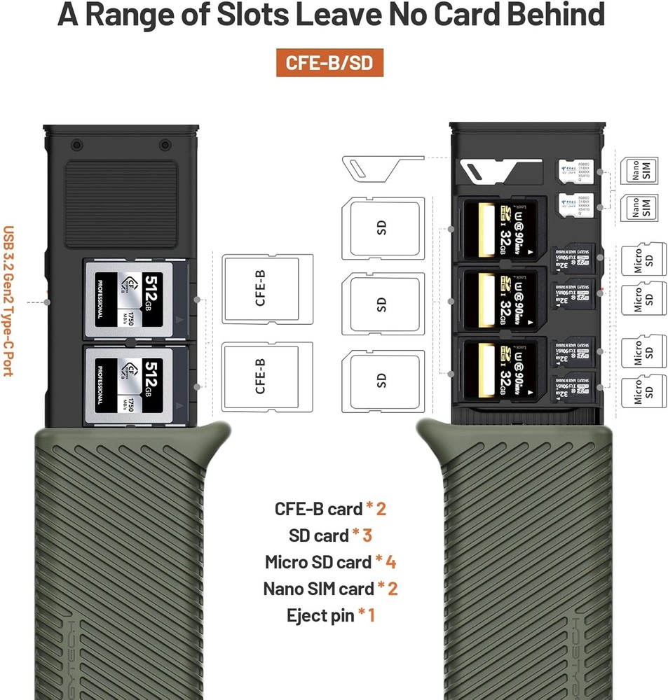 Dual Slot Card Reader for CFexpress and Micro SD with USB Type C Connection
