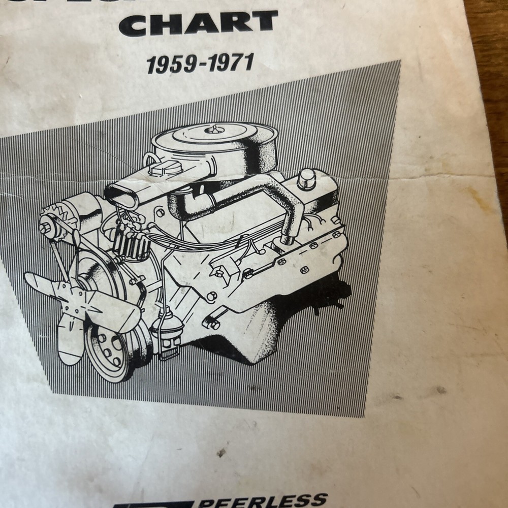 Vintage 1959 - 1971 Peerless Tune Up Specifications Chart Auto Engine Manual