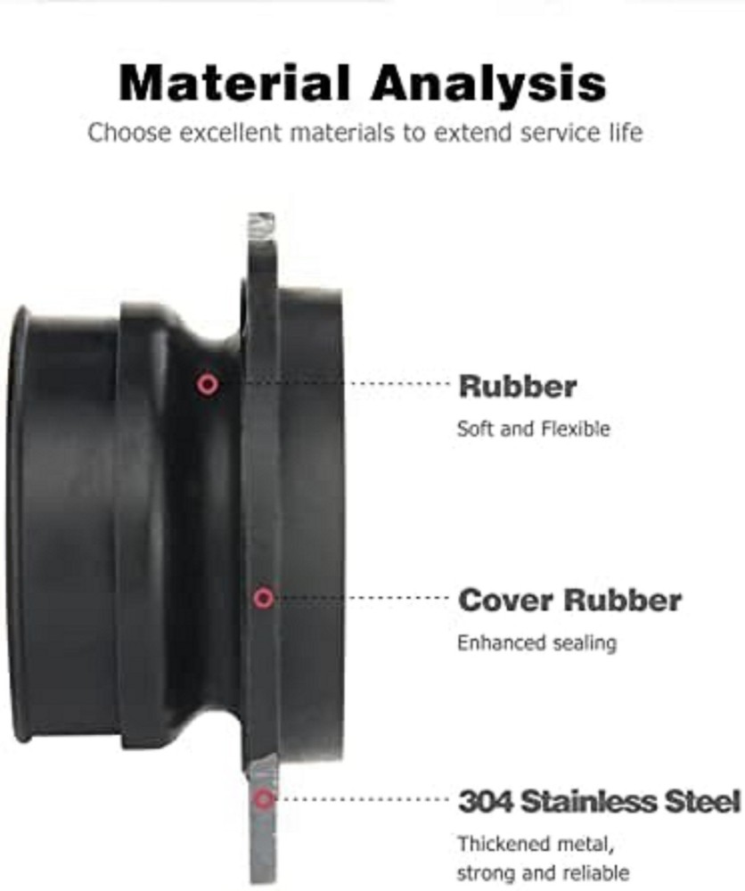 Garbage Disposal Parts for Insinkerator, 75499 Flex Coupler Replacement Parts Co