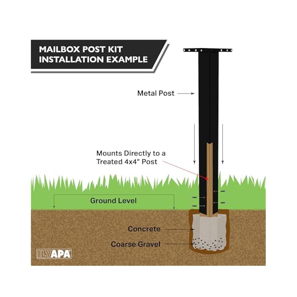 Weatherproof Metal Mailbox Post, Heavy Duty, Secure Mounting, Long,Lasting