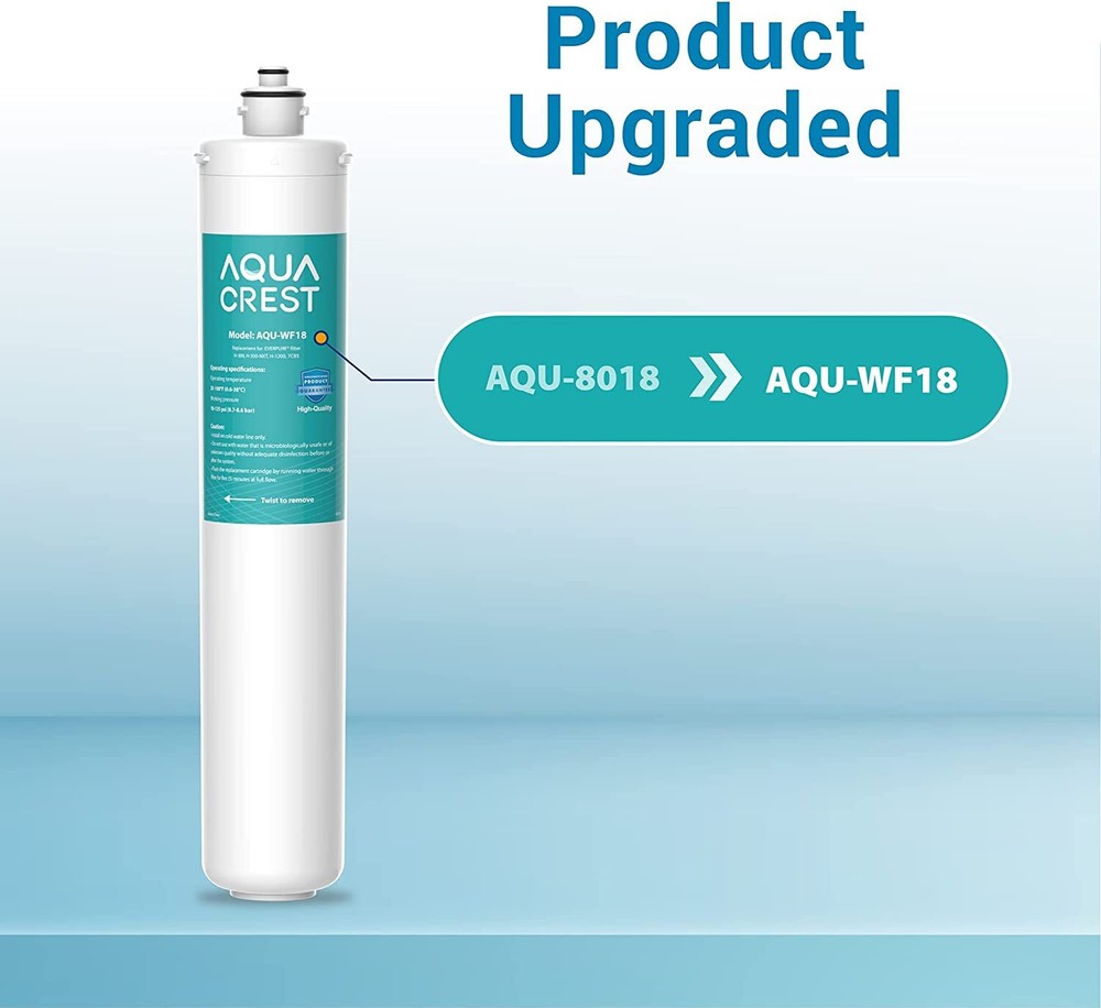 AQUACREST H-300 Under Sink Water Filter, Replacement For Everpure H-300, 2 Pack