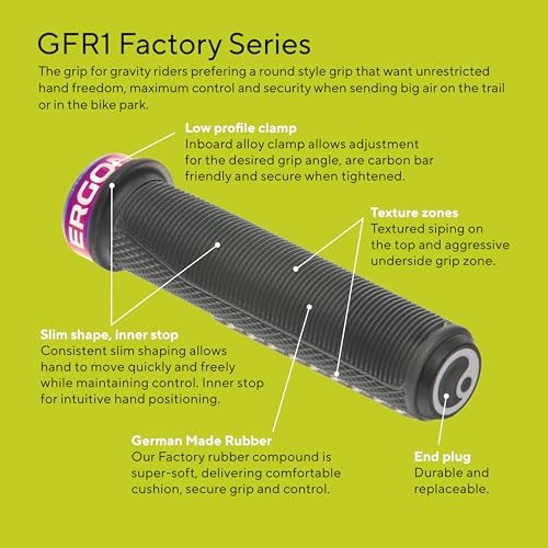 Gfr1 Oil Slick