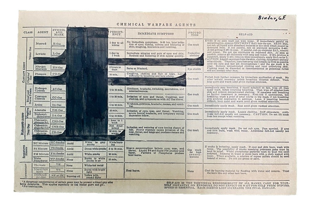 WWII Advanced Aviation Ordinanceman Naval Training Station Course Documents