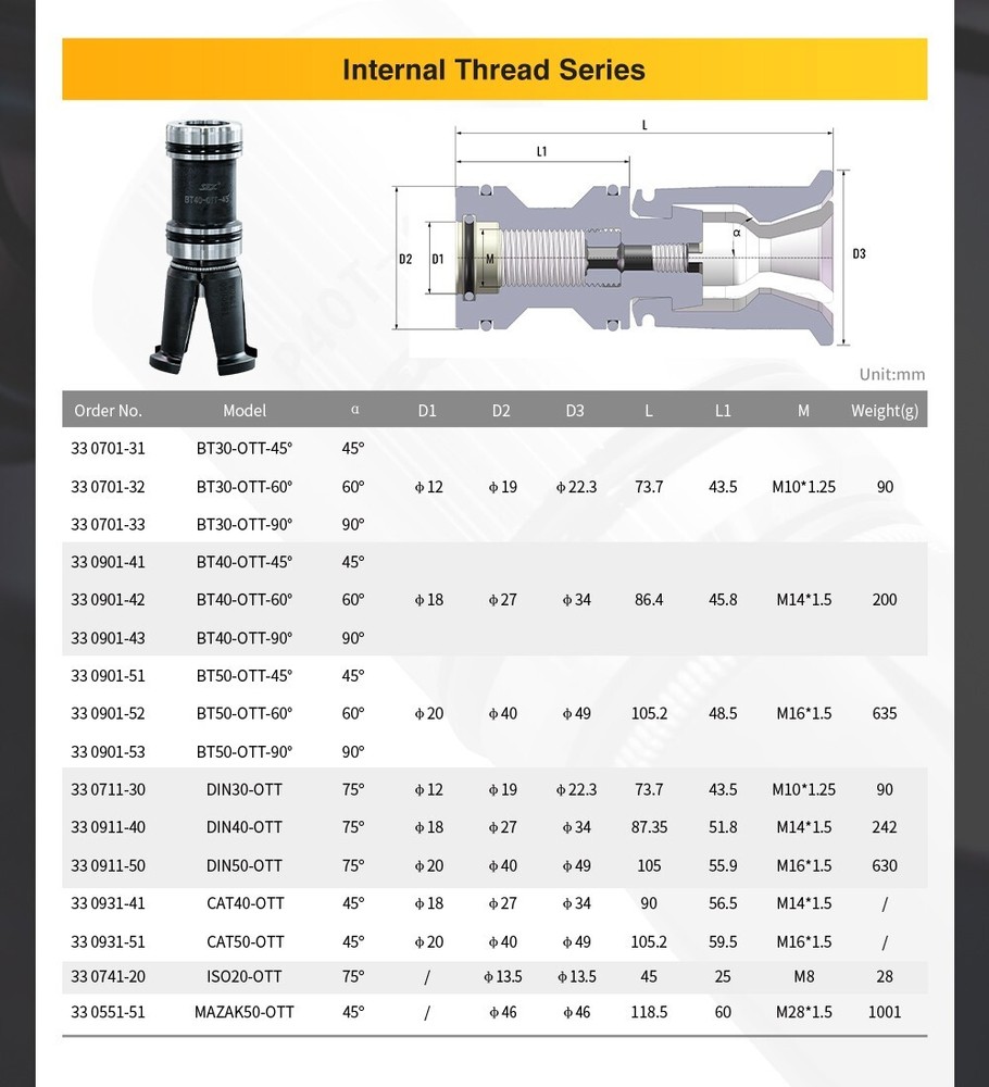 SFX ISO25-OTT Internal Thread Spindle Pull Claw CNC Gripper for ISO Pull Stud