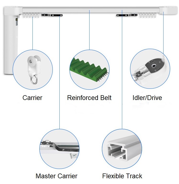 Metechs Motorized Electric Remote control Flexible bendable curved drapery track
