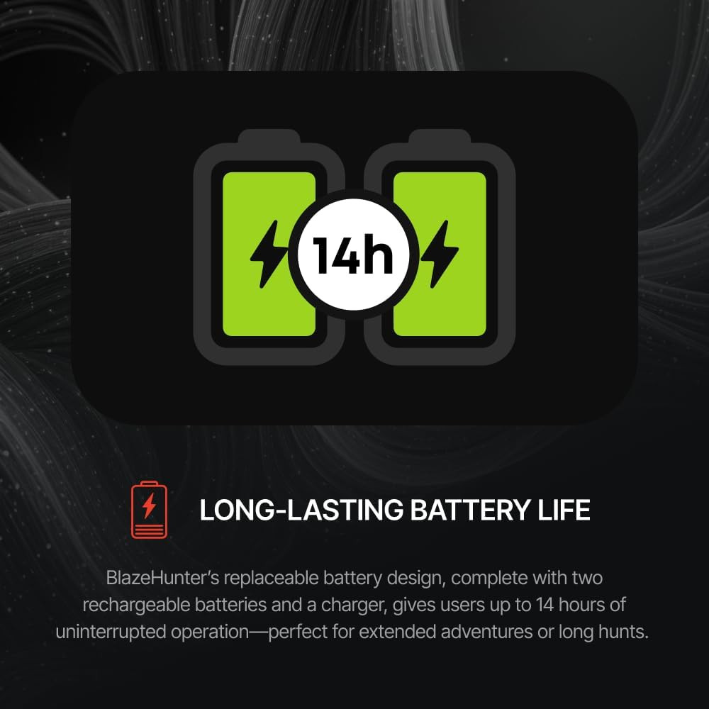 Blazehunter Pro Thermal Imaging Monocular