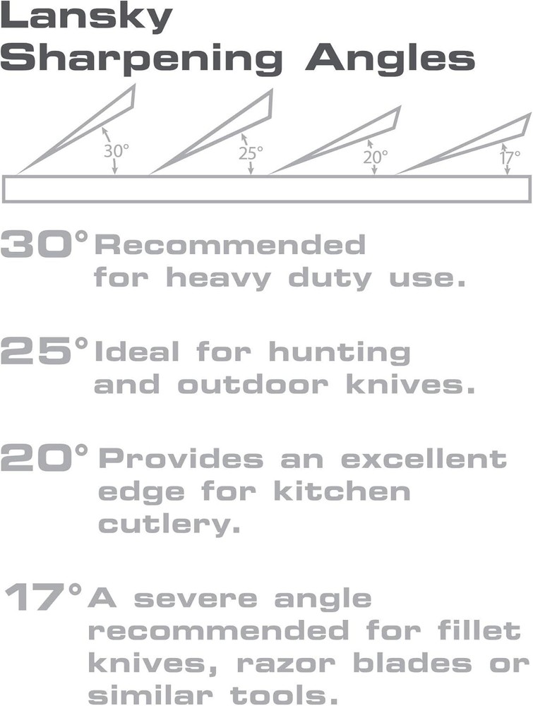Lansky 4-Stone Deluxe Diamond System | Precision Knife Sharpening Kit, NEW