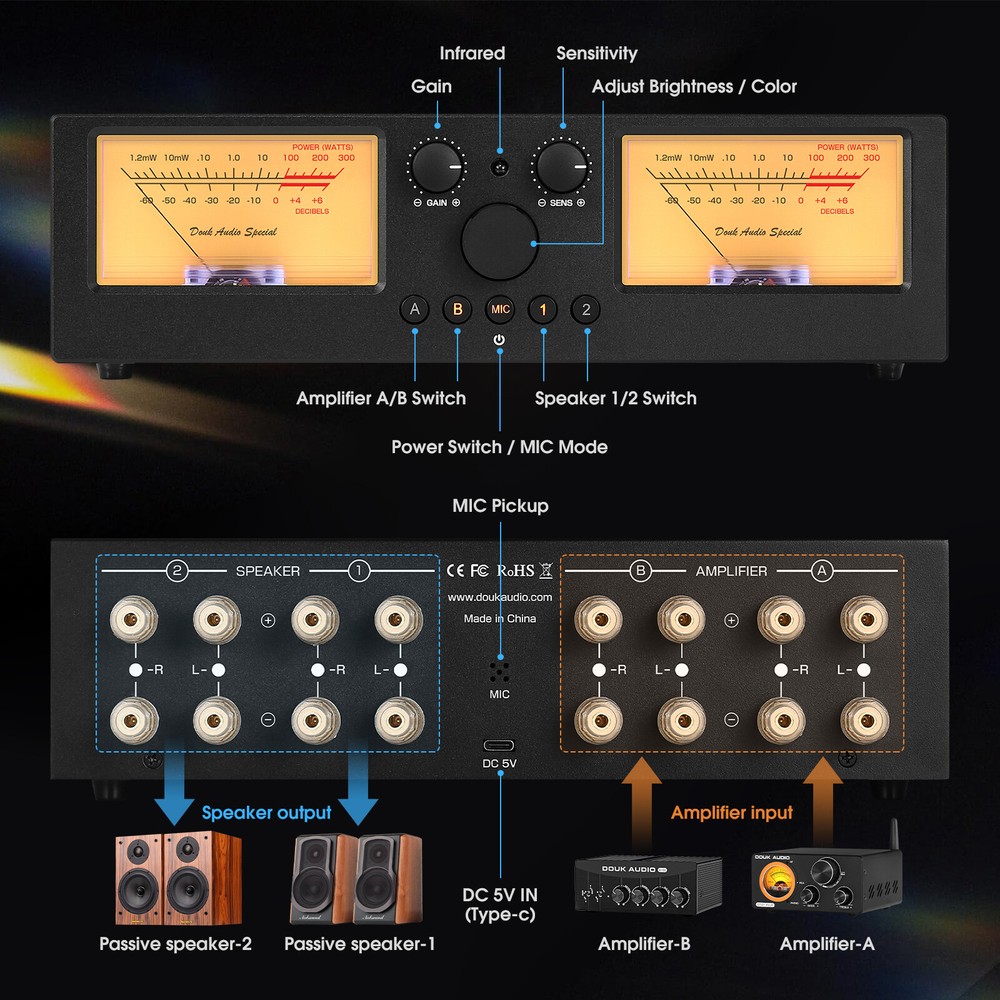 Douk VU3PRO 2-Way Amplifier/Speaker Switcher Box Dual VU Meter w/Remote Control