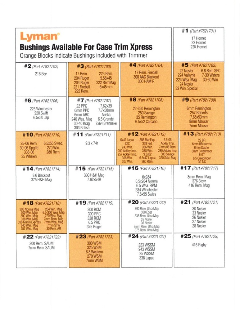 Lyman Case Trim Xpress Bushing #13 7821713