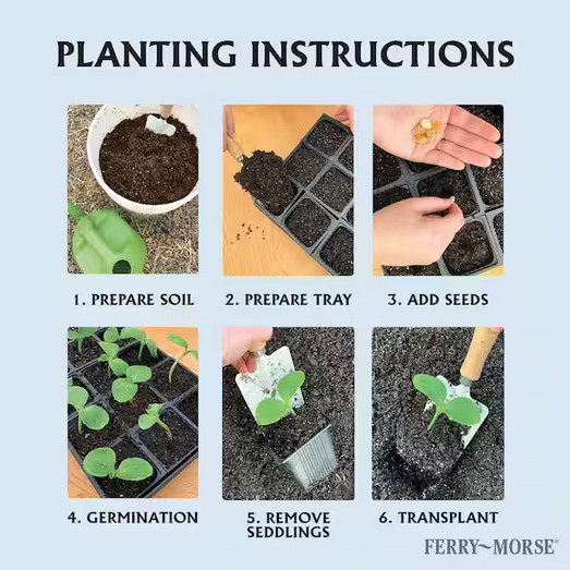 18 Pot Seed Starting Tray Kit