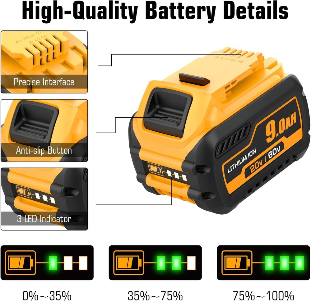 4PC 9Ah 20V/60V MAX Replacement for DEWALT Battery Lithium DCB615 DCB606 Tool