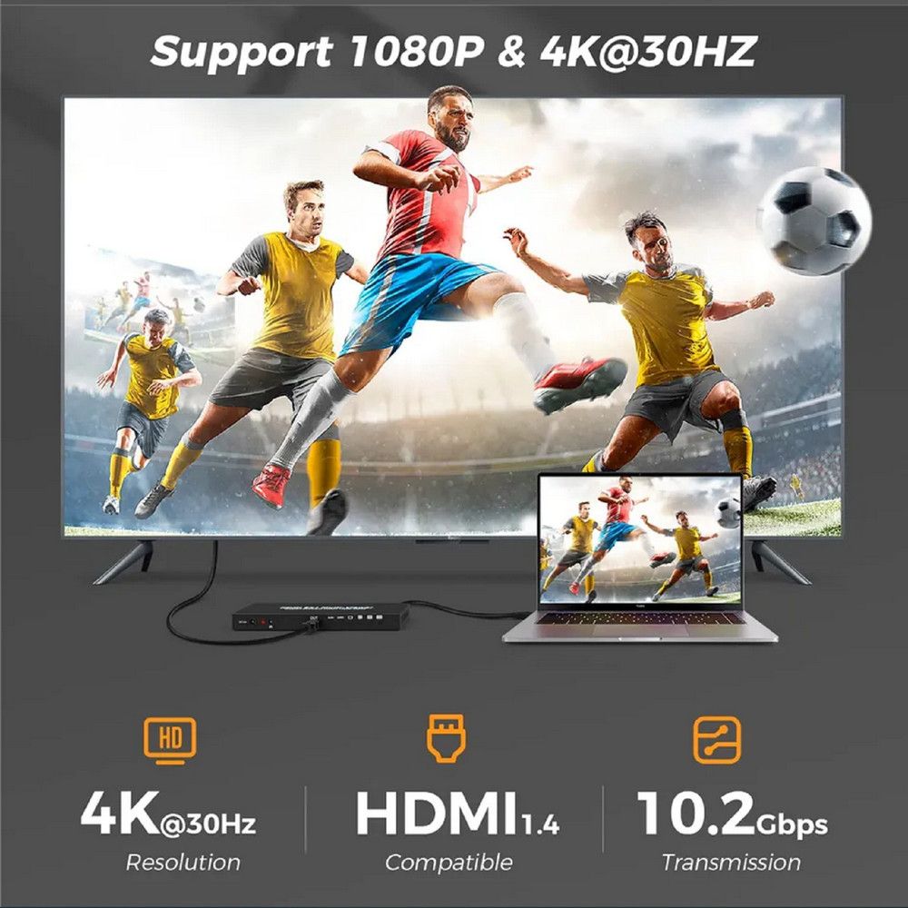 1 Pcs HDMI 8x1 Multi-viewer With 12V Power Adapter Remote Control Replacement k
