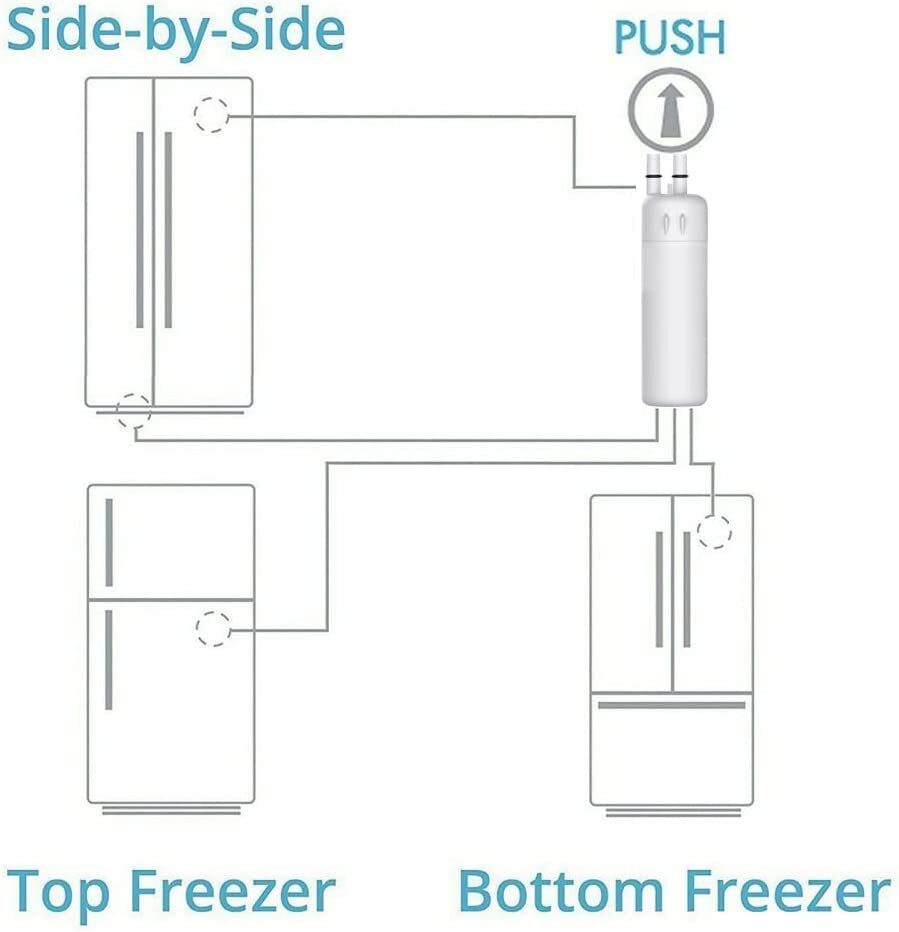 1/2/3 Pack Kenmore 9081 Replacement Refrigerator Water Filter 46-9081 46-9930