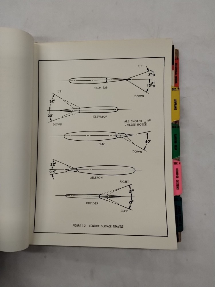 Aero Commander 1966 Model 200D Overhaul & Service Manual-Original
