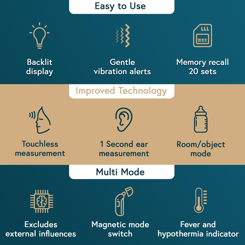 Pro Series | Ear Thermometer with Non-Touch Forehead Function | Superior Accu...