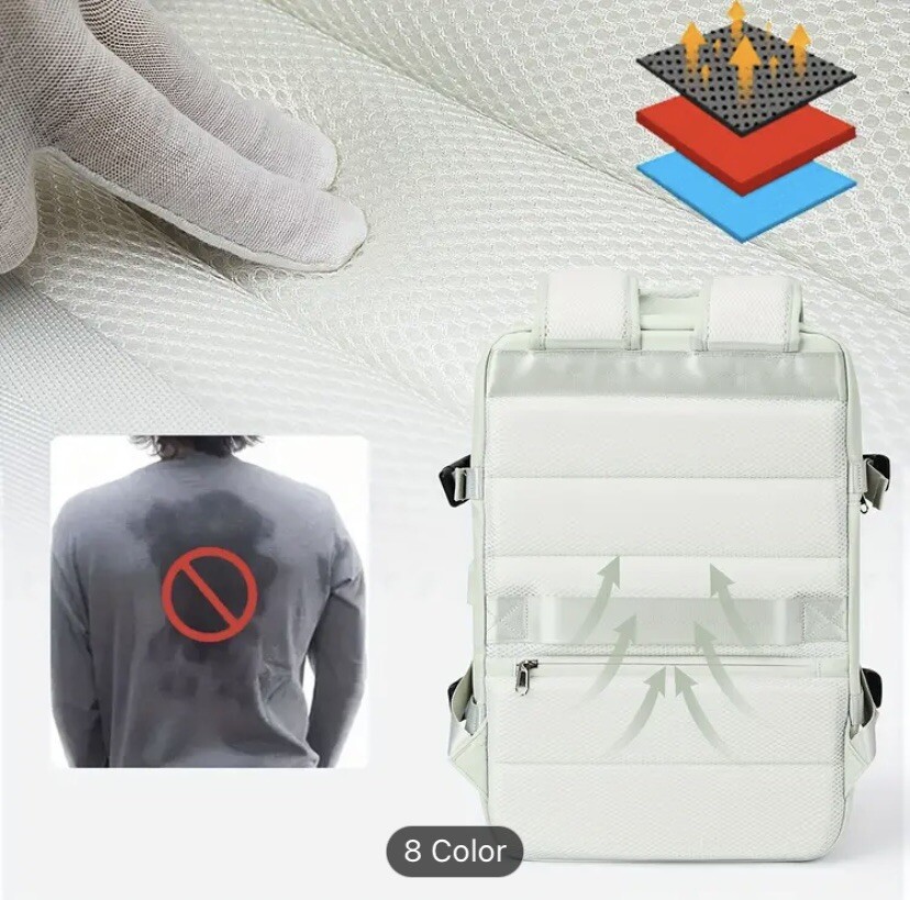 ✅ Flight-Approved Carry on Personal Item Backpack ✈️(45cmx22cmx33cm)