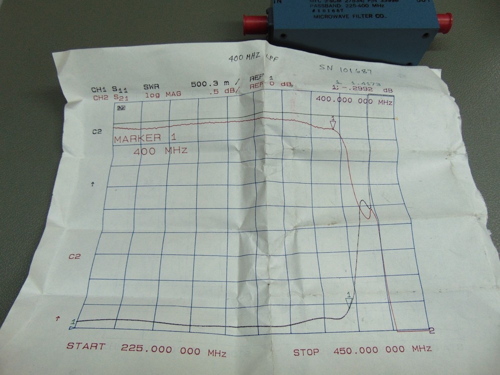 NOS Microwave Filter Co. 400 MHz Low Pass Filter 3399B