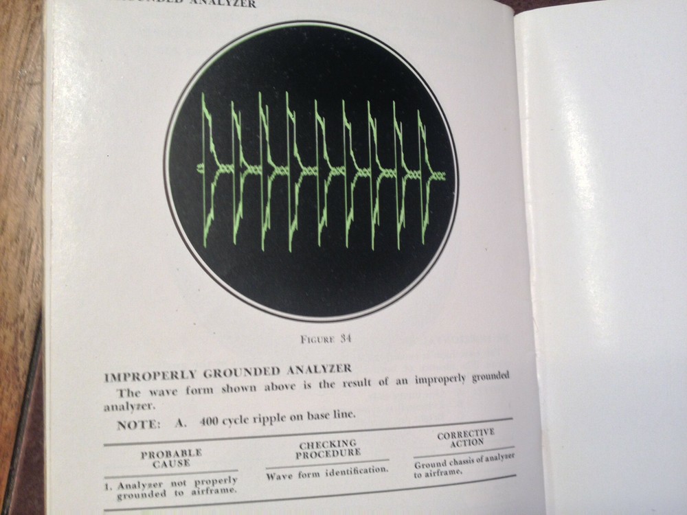 Bendix Ignition Wave Form Interpretation Manual for R-3350 Low Tension Ignitions