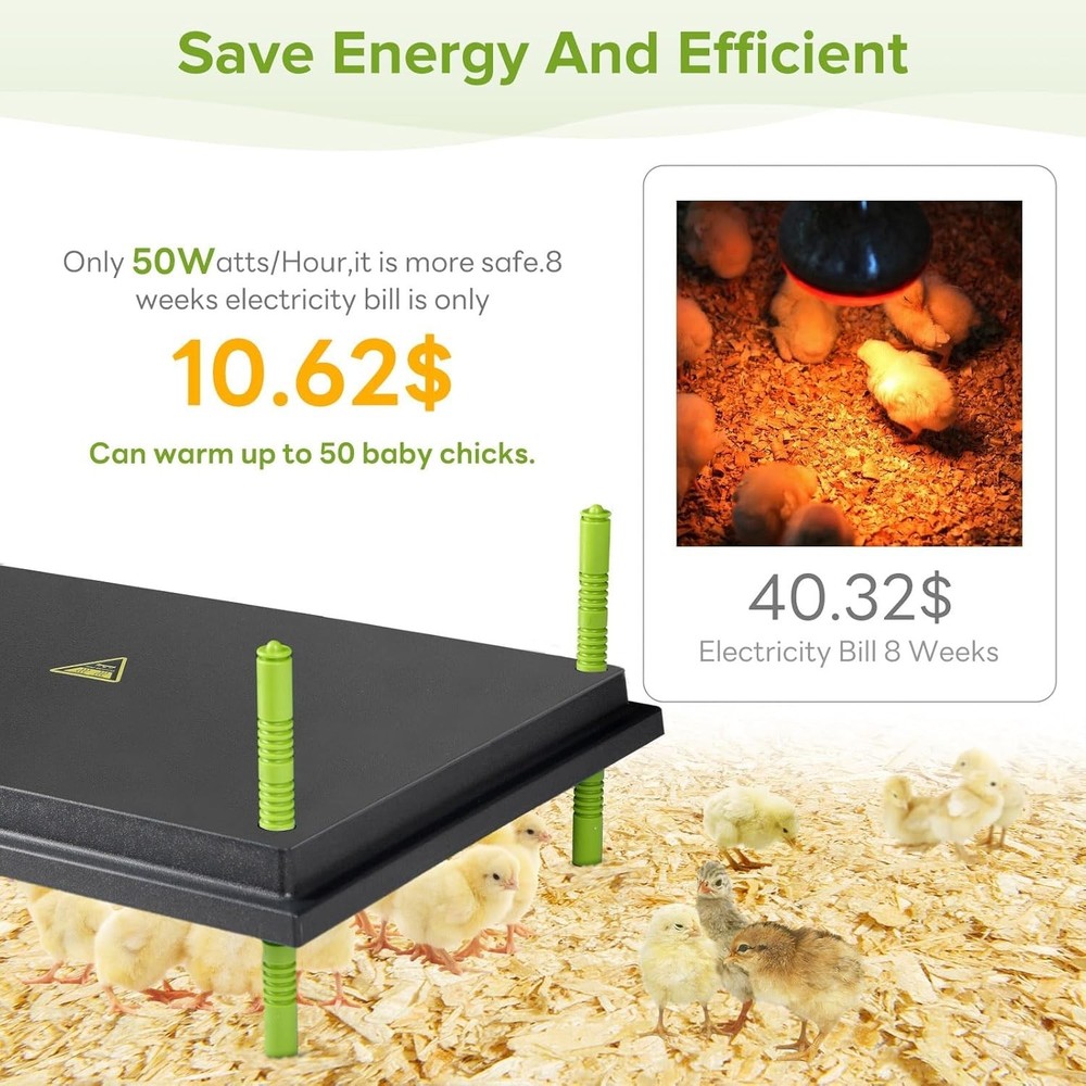 Chick Brooder Heating Plate -16 x 22 Inch Chicken Brooder Heater Plate for Ch...