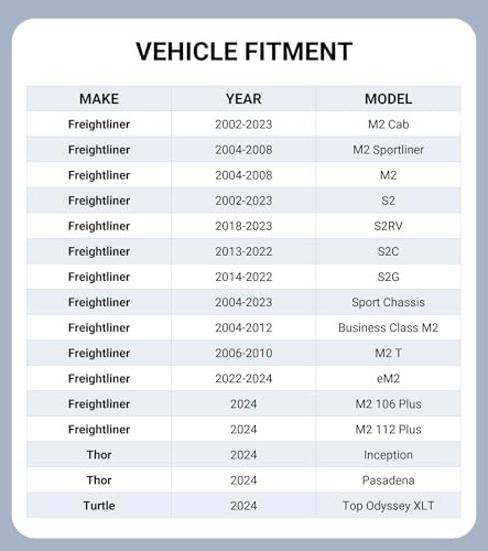 Windshield Sunshade for for freightliner models 02-25 with - windshield