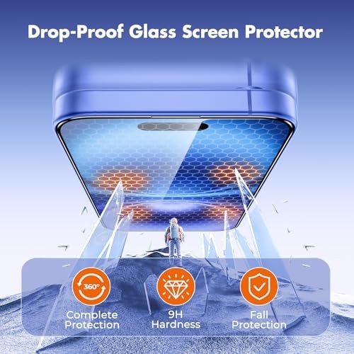 3-Pack Screen Protector for iPhone 16/15, Shatterproof iPhone 16/15 - 6.1 inch
