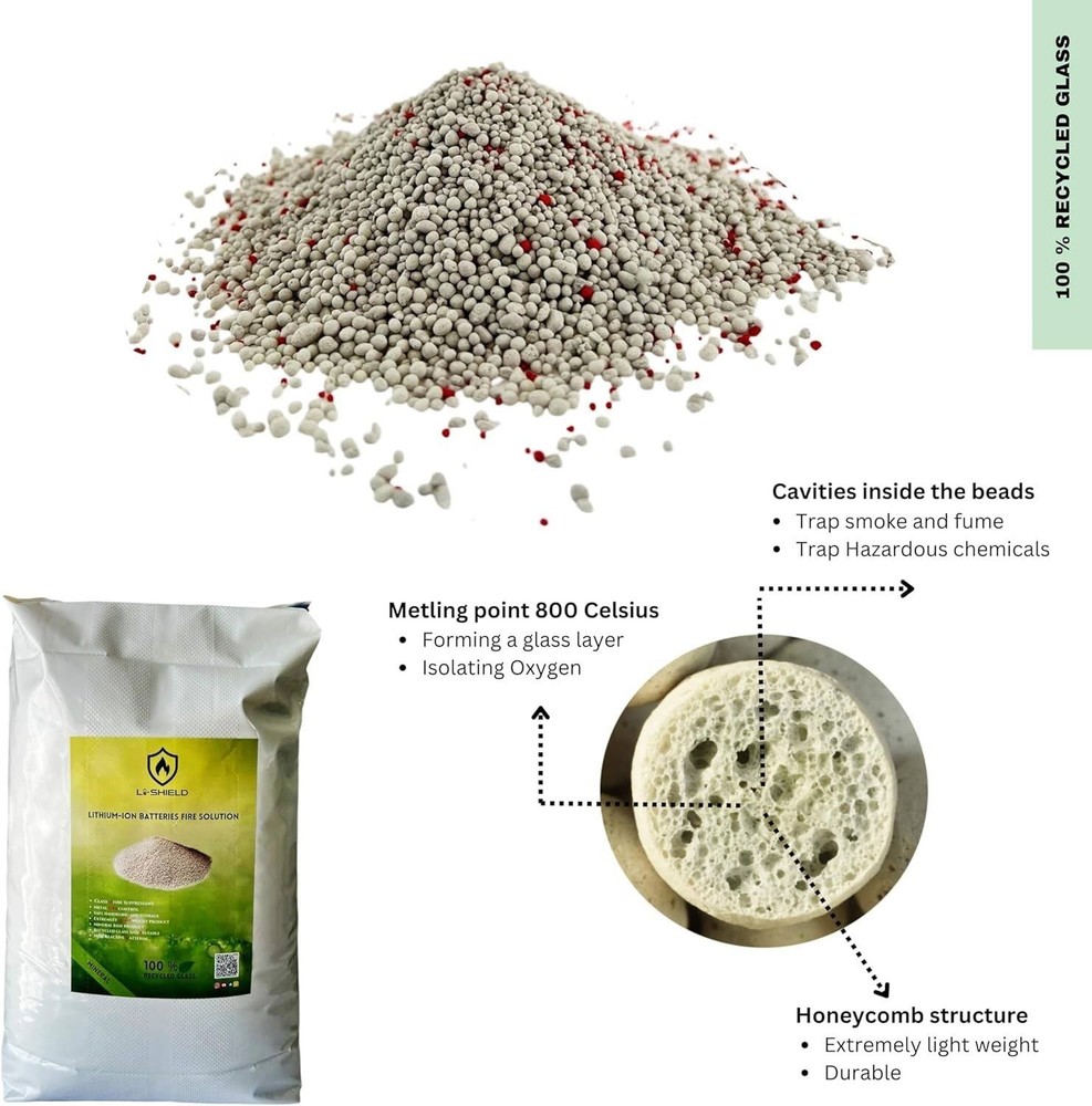 lithium Battery fire extinguisher