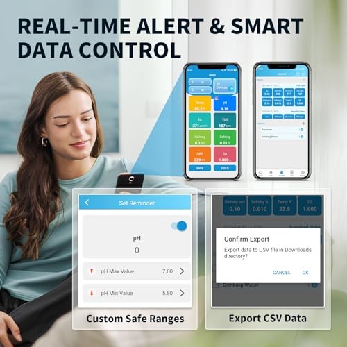 7-in-1 Smart Bluetooth Water Tester, Portable Digital