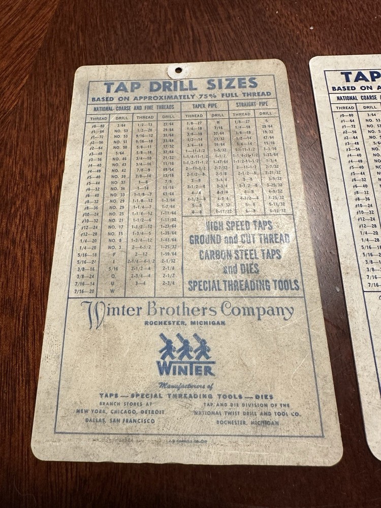 2 Pack Vintage Winter Brothers Co. Tap Drill Sizes And Decimal Equivalent