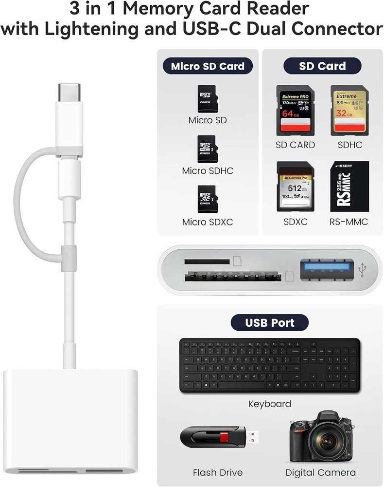 SD Card Reader for iPhone iPad Built-in Lightening & USB-C Dual Connectors Ca...