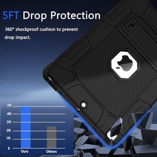 iPad 9th Generation Case, iPad 8th Generation Case, iPad 7th Generation Black