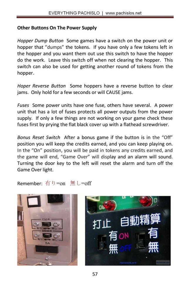 Pachislo Slot Machine Manual 900+ Pages EVERYTHING PACHISLO