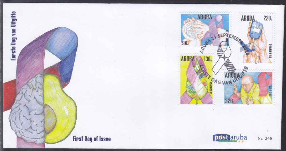 Aruba Issue FDC 2020 (248) Human Health