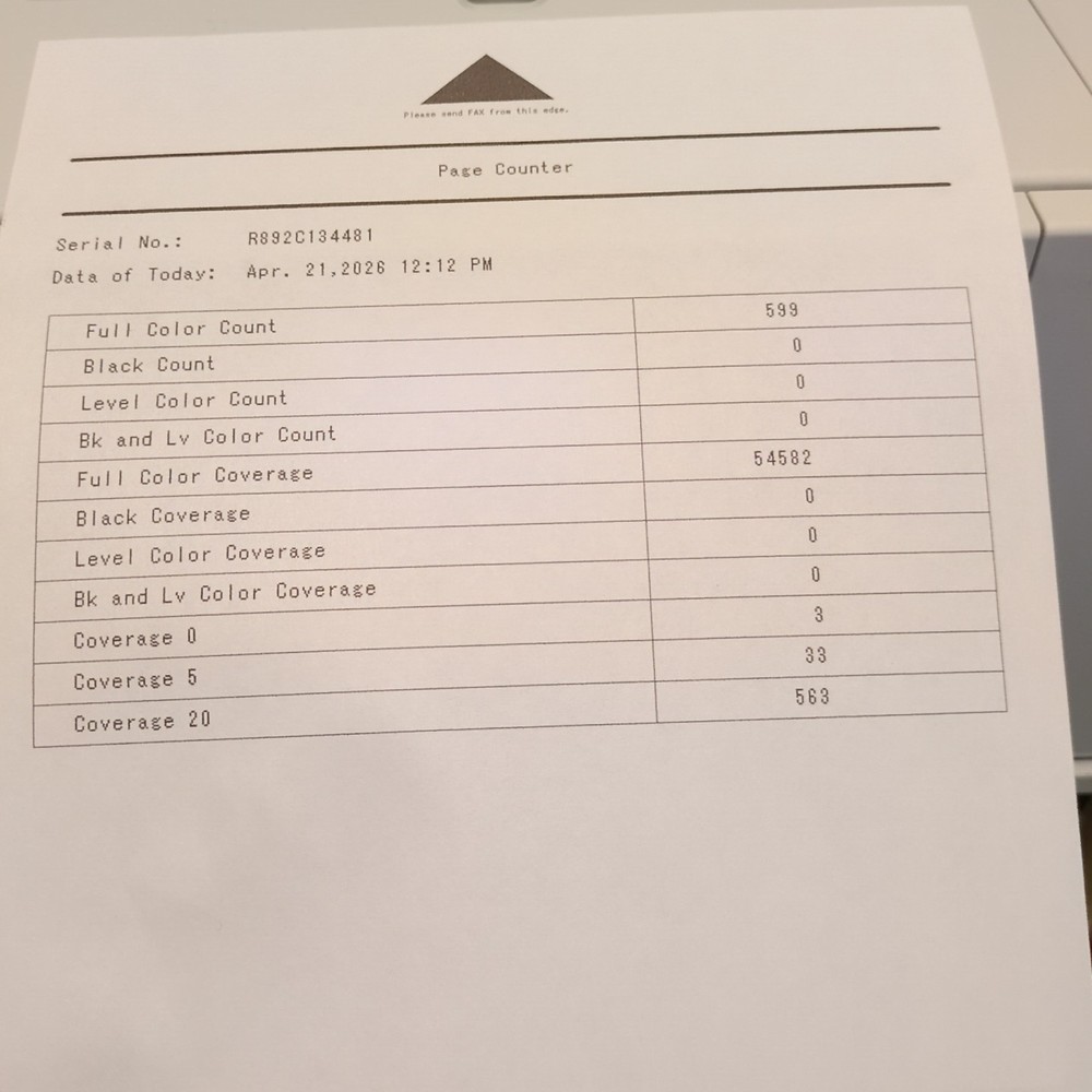 Sawgrass SG500 Sublimation Printer Tested